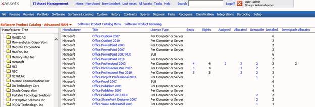 Systems management report with imported data